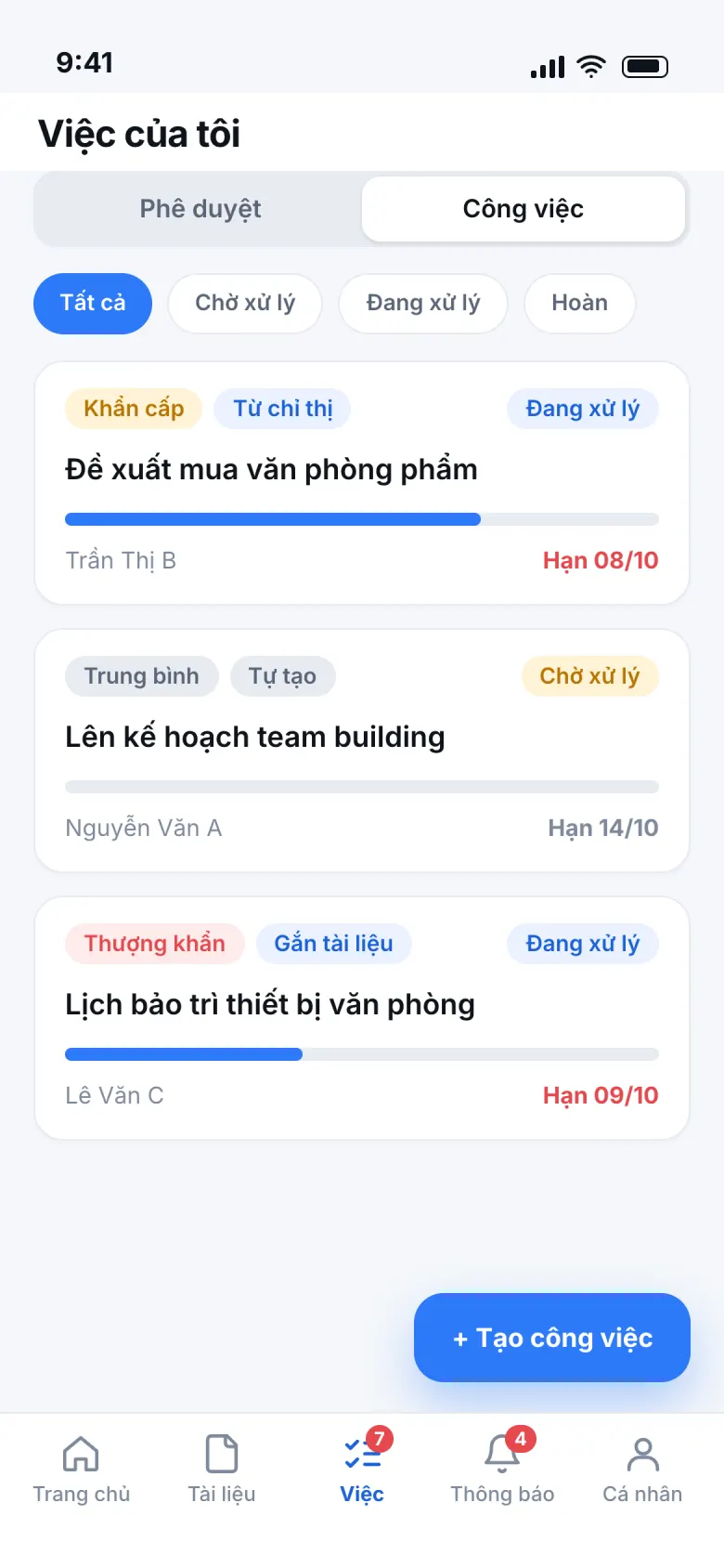 Bản thiết kế ứng dụng di động E-Tech DMS: danh sách công việc có mức ưu tiên và thanh tiến độ